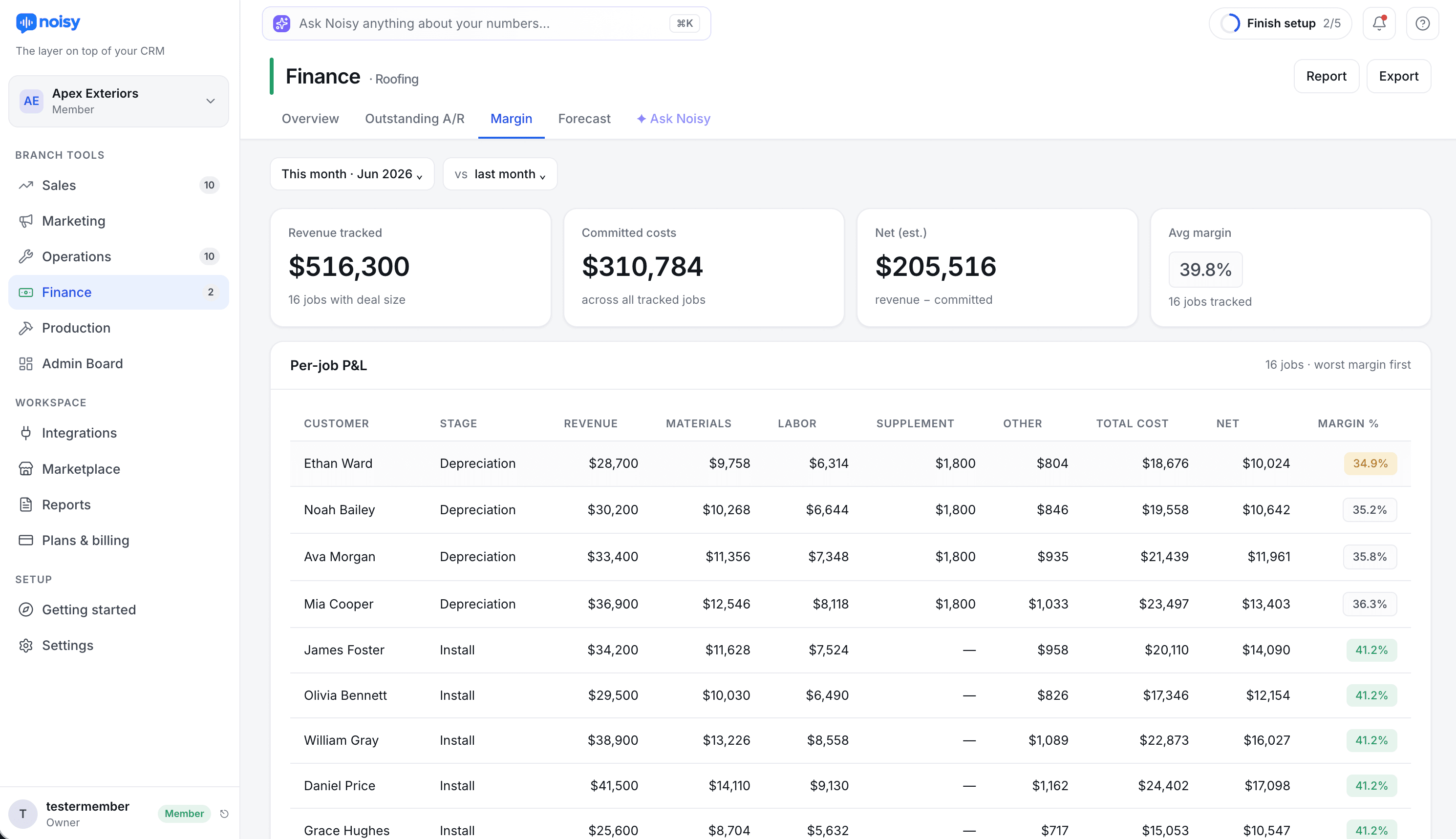 Finance Job Cost Tracker — per-job margin