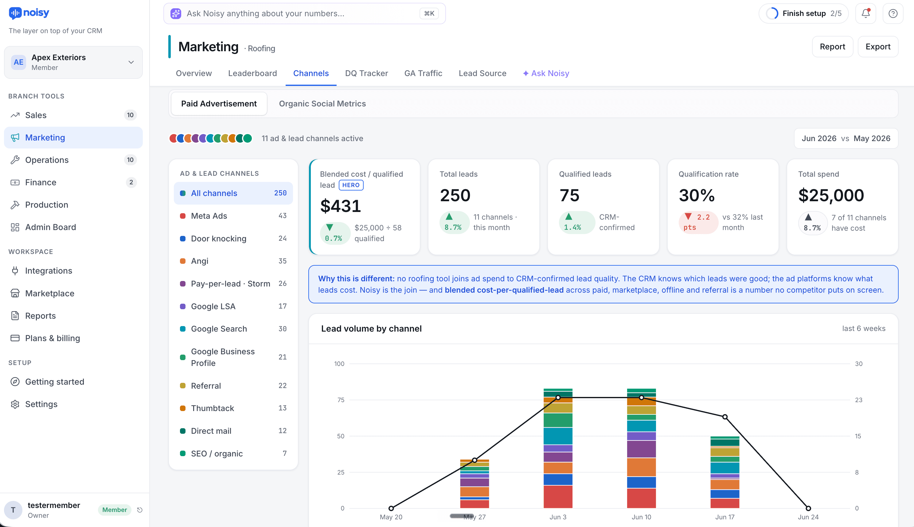 Marketing Lead Flow Consolidator